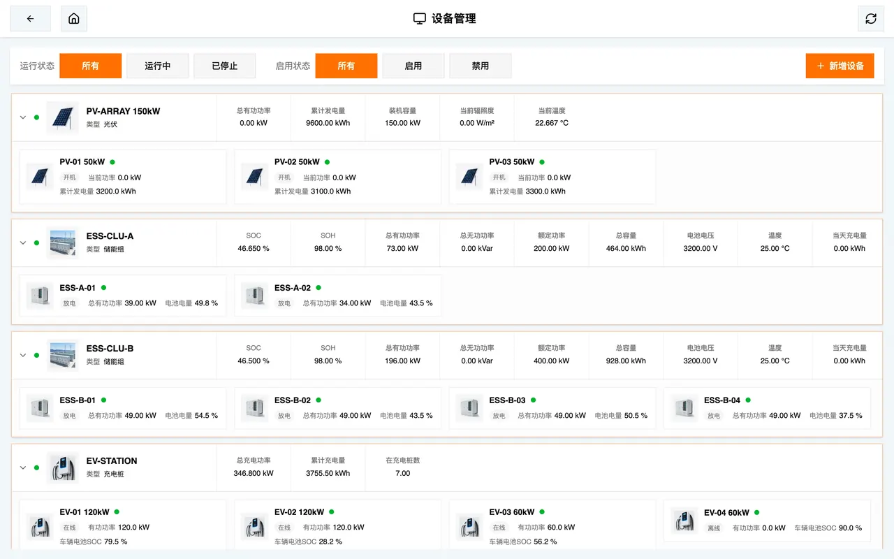 设备实时运行状态列表