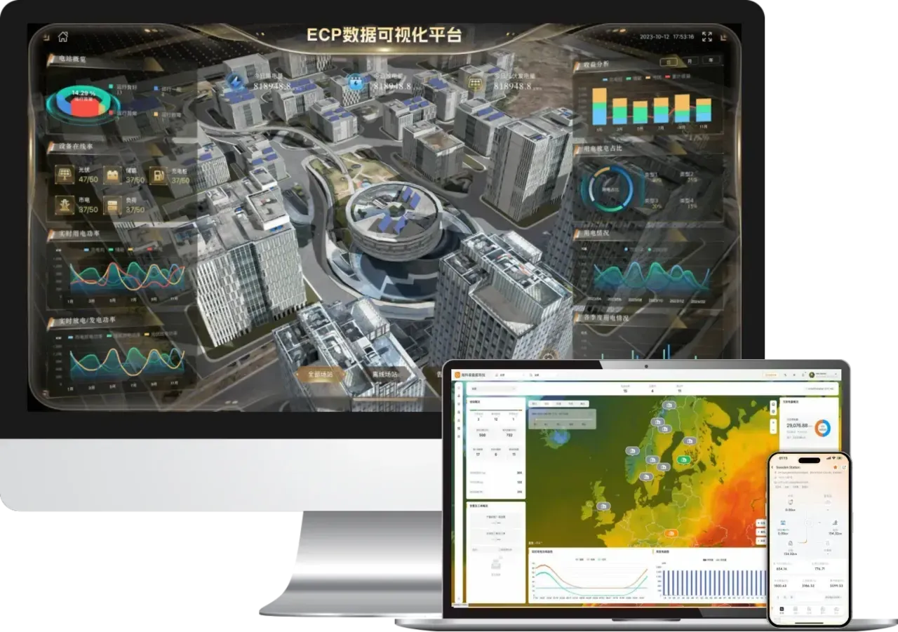 EMS 云平台多场站地图总览，真实运行界面